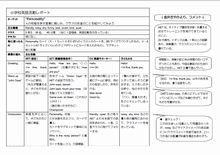 レポートイメージ1