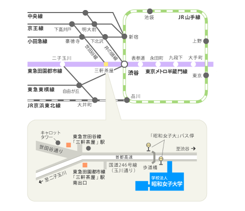 昭和女子大学