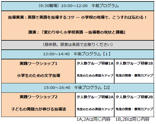 一日の流れ