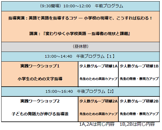 一日の流れ