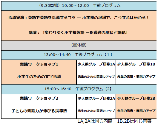 一日の流れ