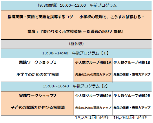 一日の流れ