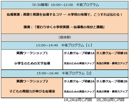 一日の流れ